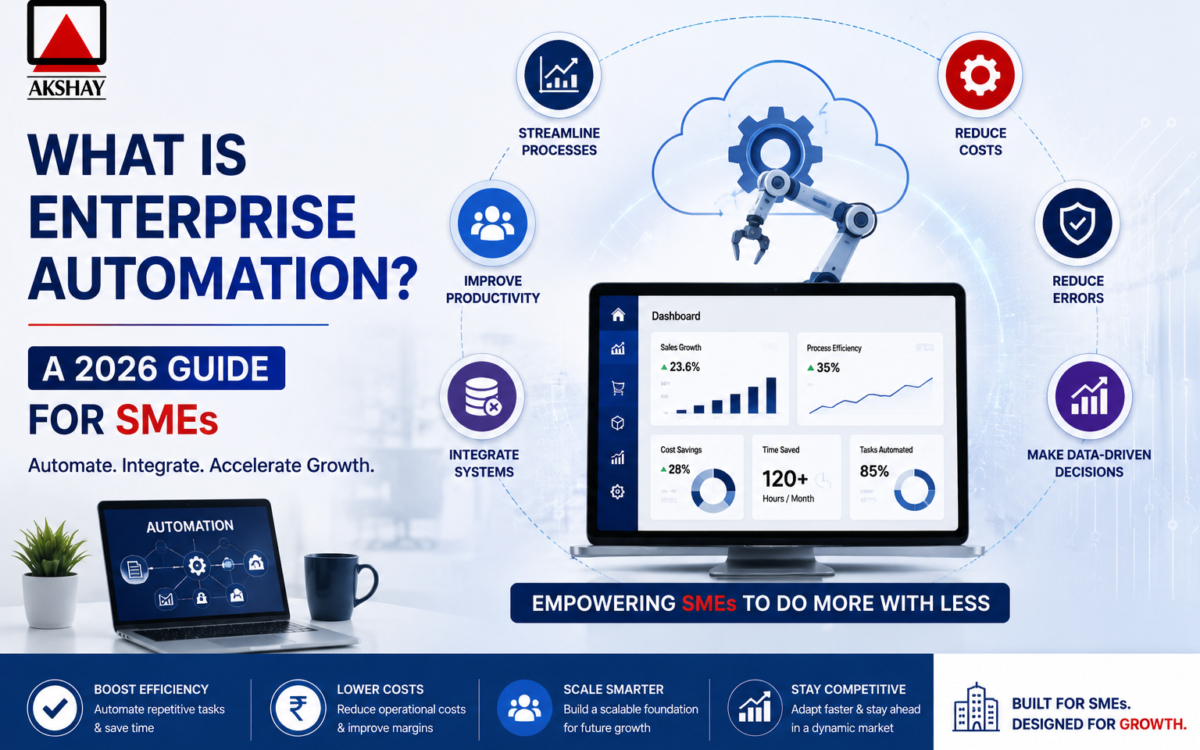 Enterprise Automation