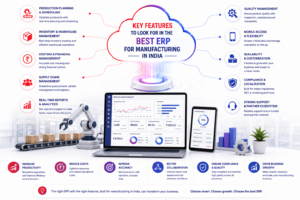 best erp for manufacturing in india