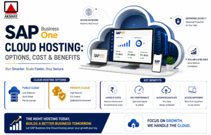 sap business one cloud hosting