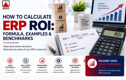 Akshay Software calculate erp roi