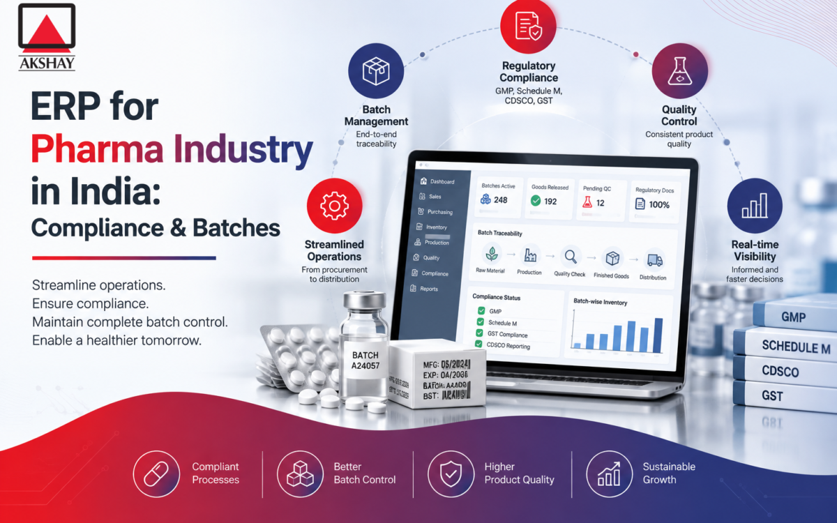 erp for pharma industry