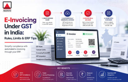 e-invoicing under gst
