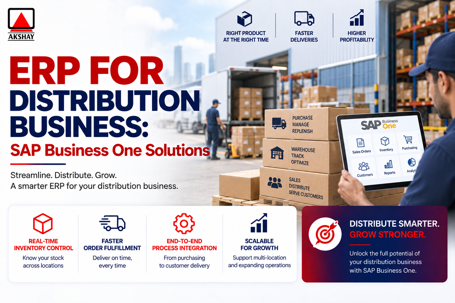 erp for distribution business