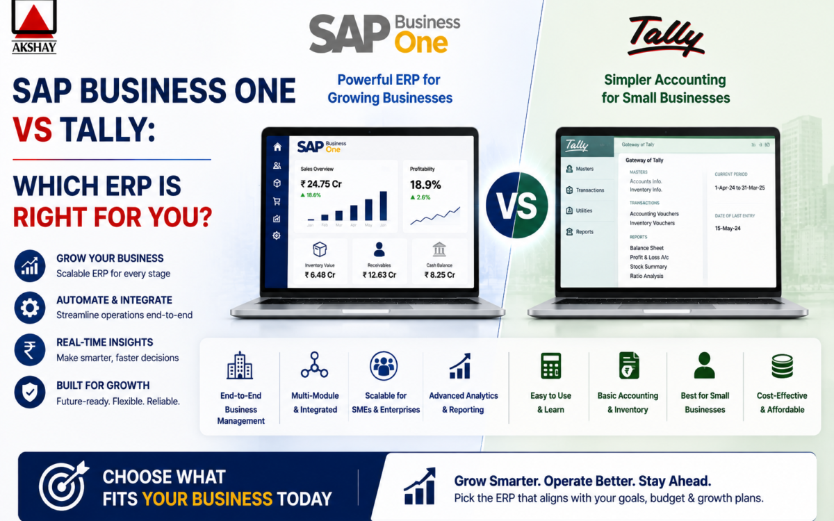 SAP Business One vs Tally