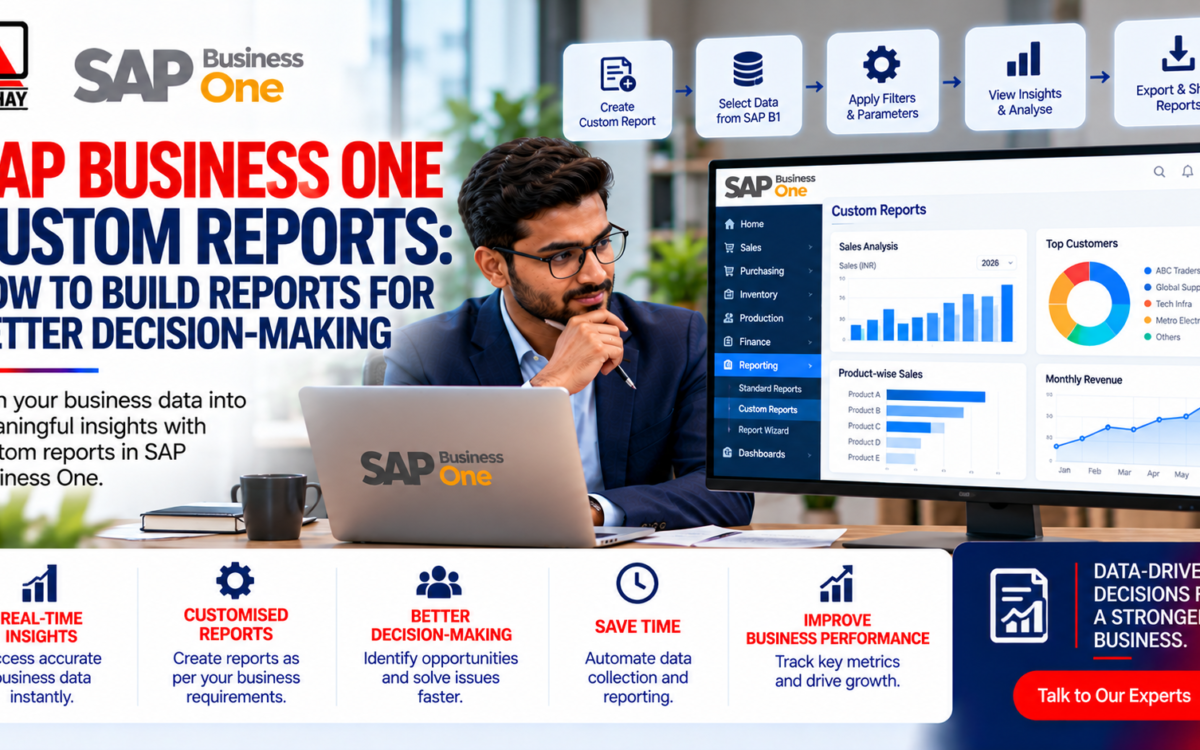 sap business one custom reports