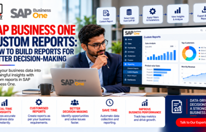 sap business one custom reports