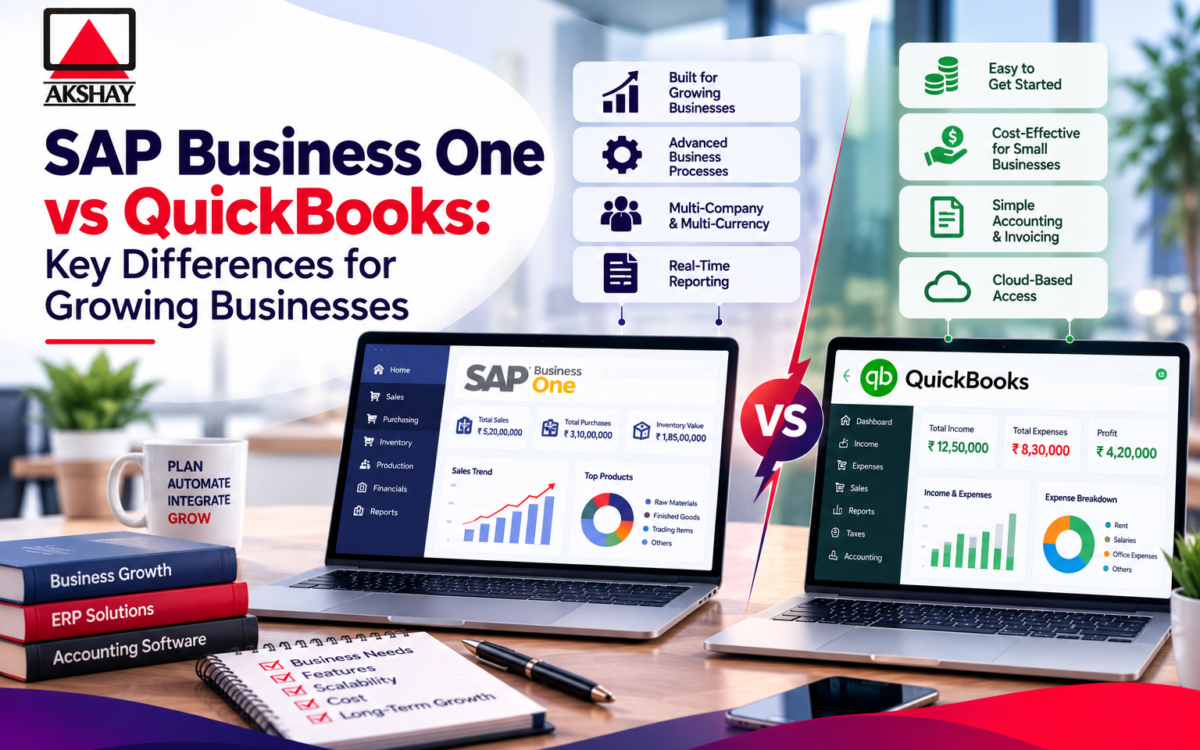 sap business one vs quickbooks