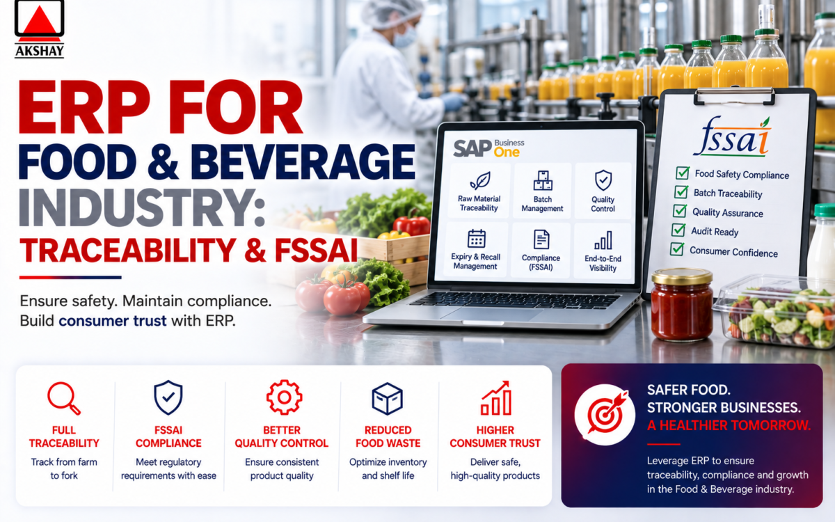 ERP for Food & Beverage Industry