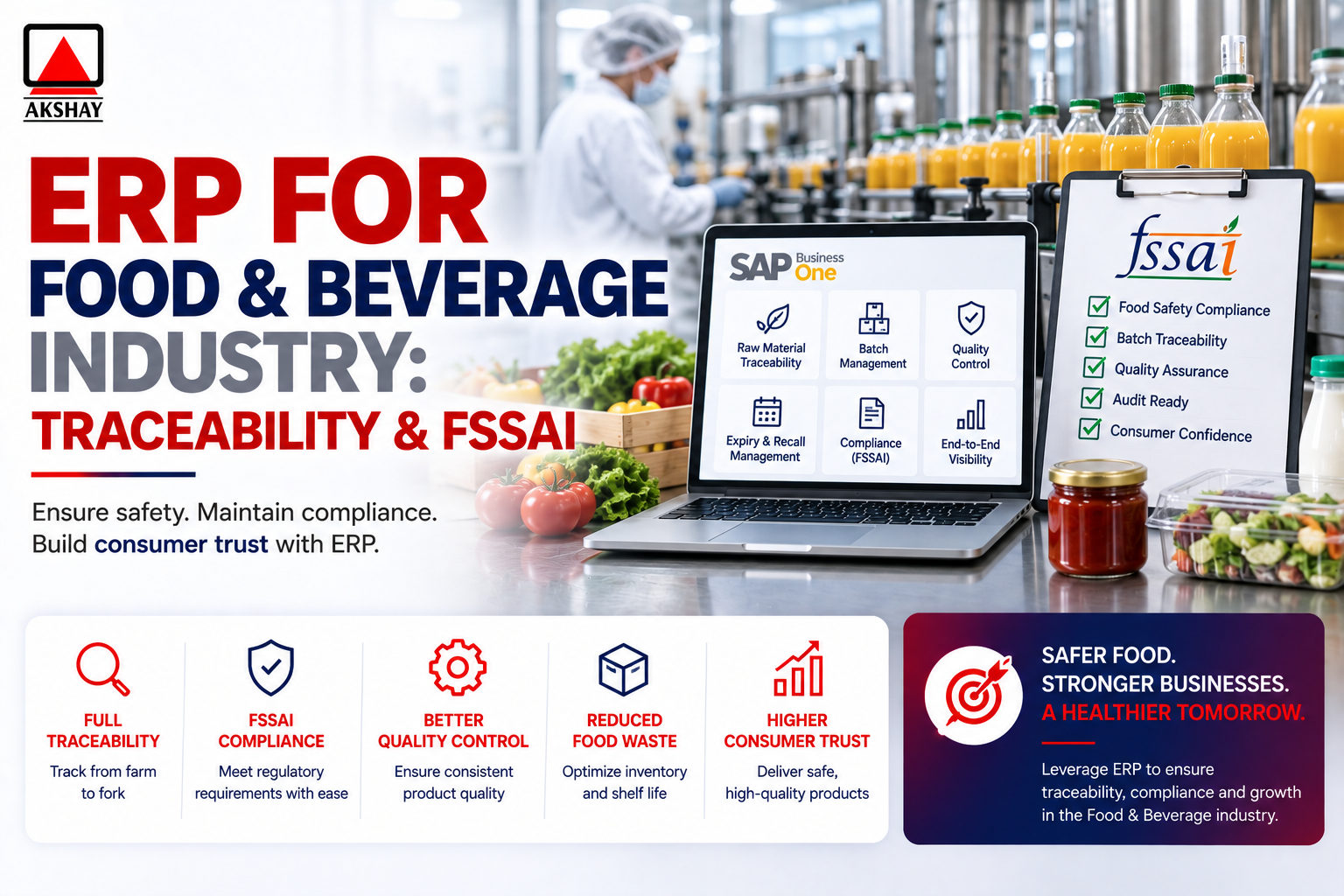 ERP for Food & Beverage Industry