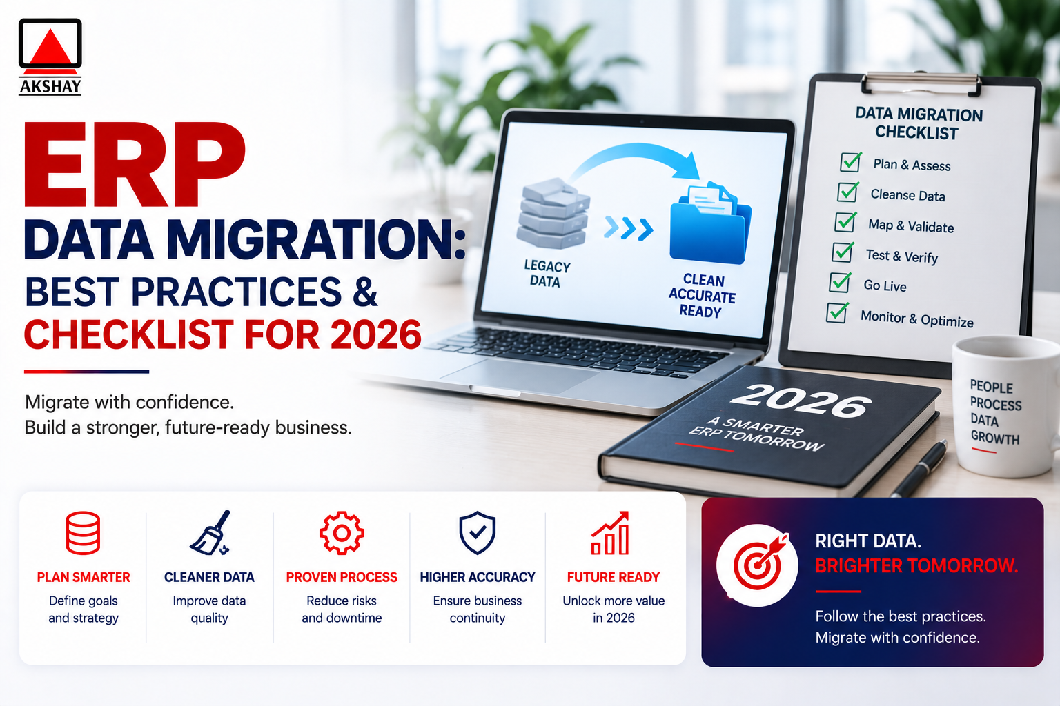 erp data migration