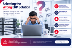 why erp implementations fail