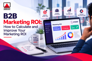 b2b marketing roi
