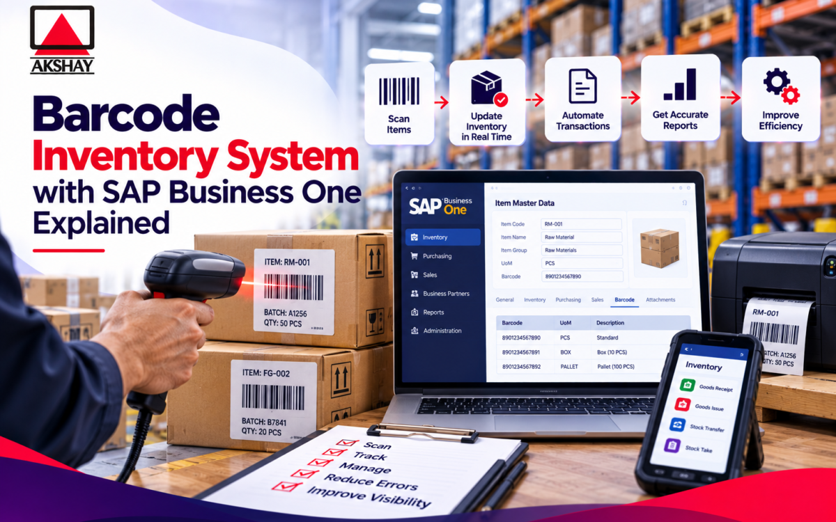 Barcode Inventory System