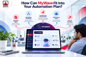 Business Automation